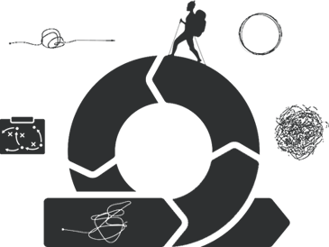 The MediTax Method cycle: Initial Goals, Strategy, Design, Diagnosis, Problems, Push New Mending Goals